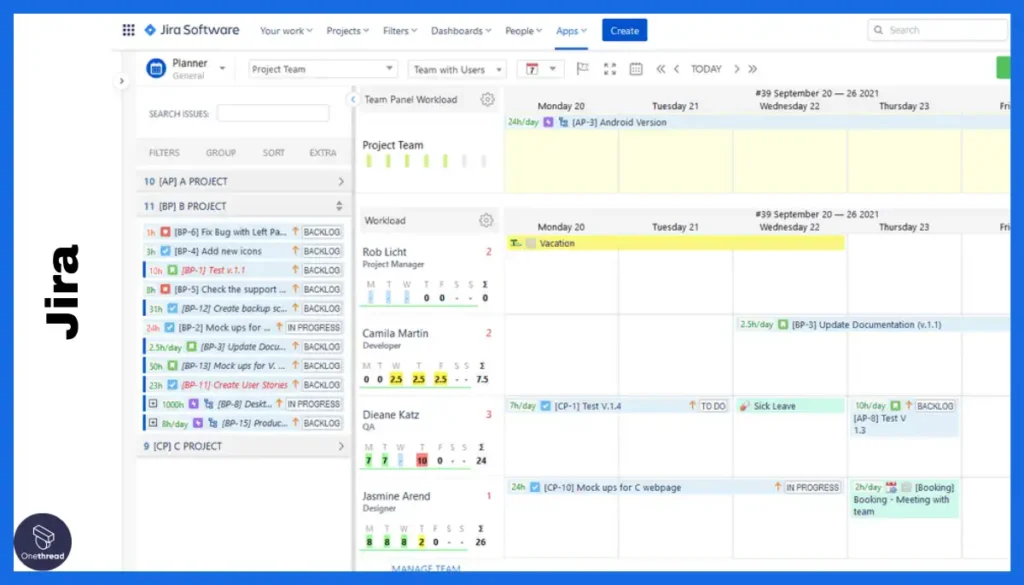 Jira-Resource Management