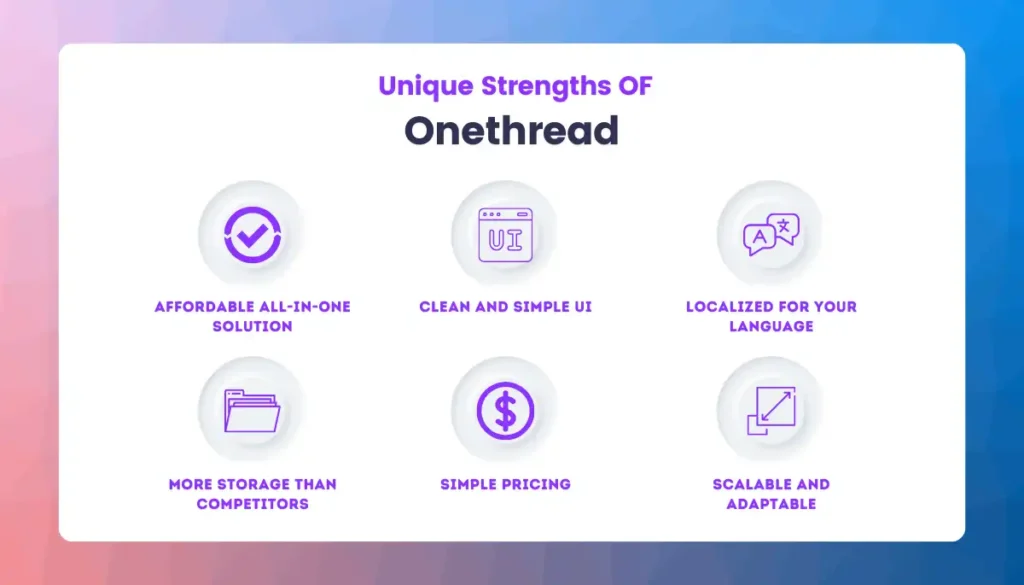 Jira VS Monday-Onethread shines with its unique strengths
