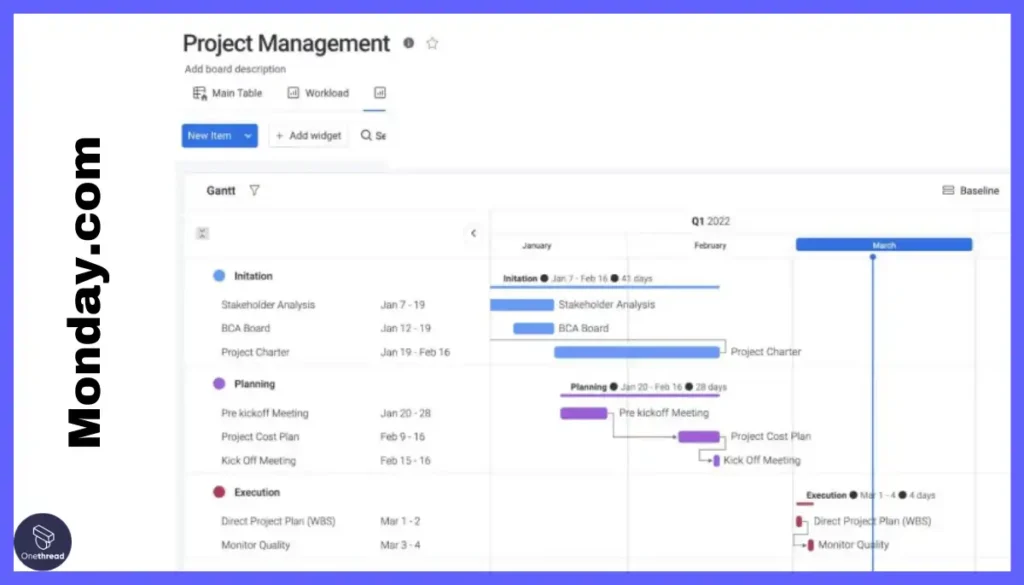Monday.com-Gantt