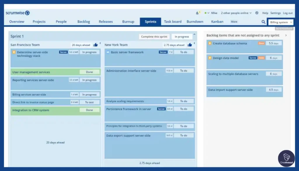 Scrumwise-Sprint
