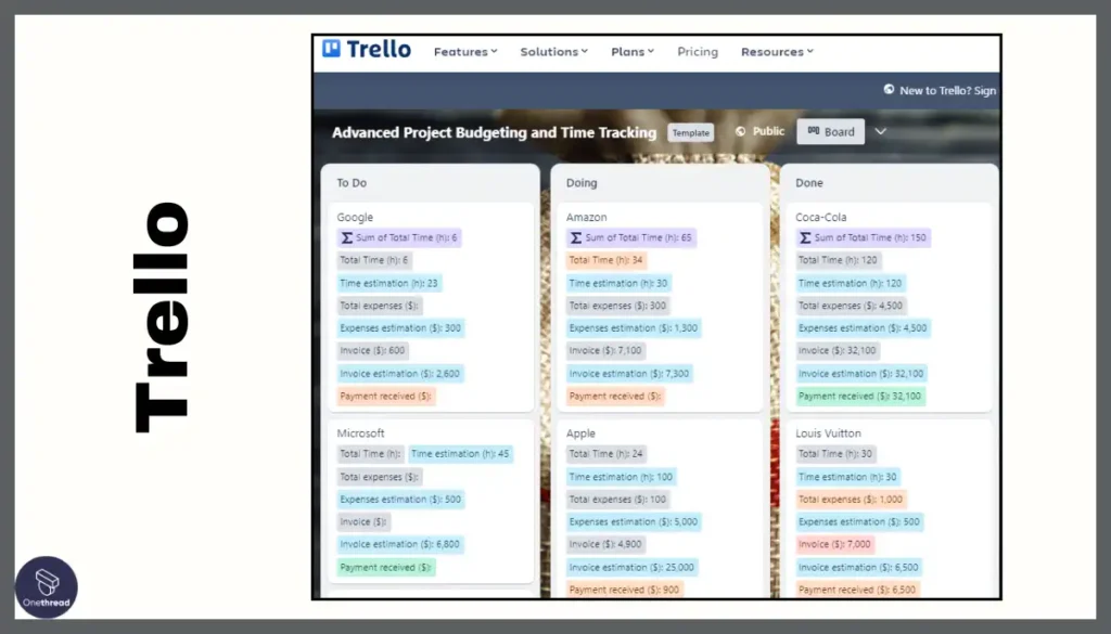 Trello-Budgeting & Cost Management