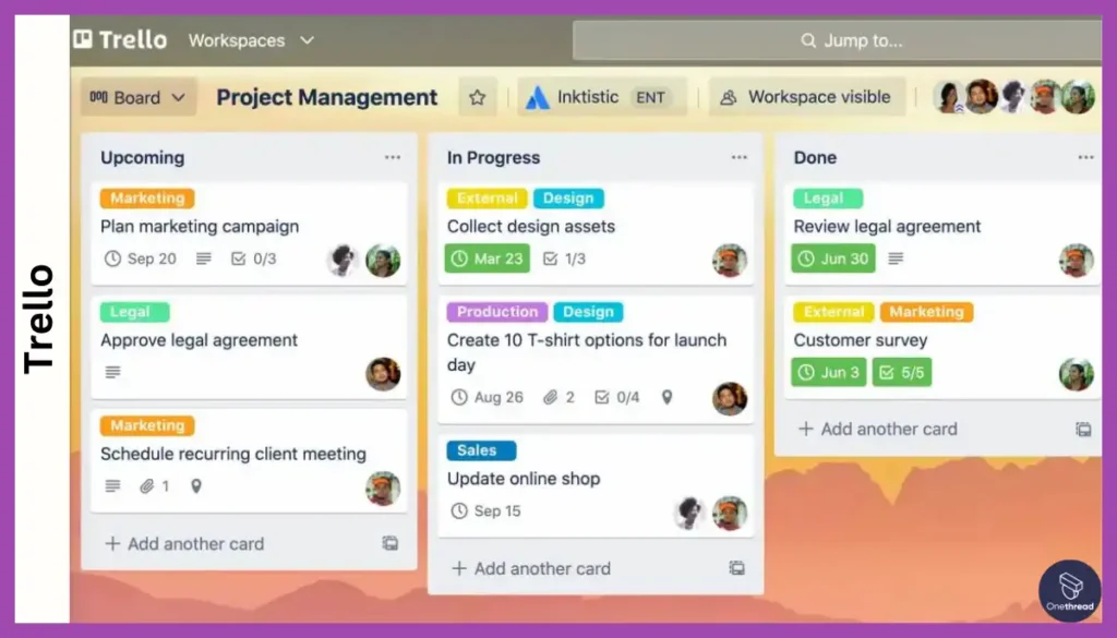 Trello-Kanban Board 
