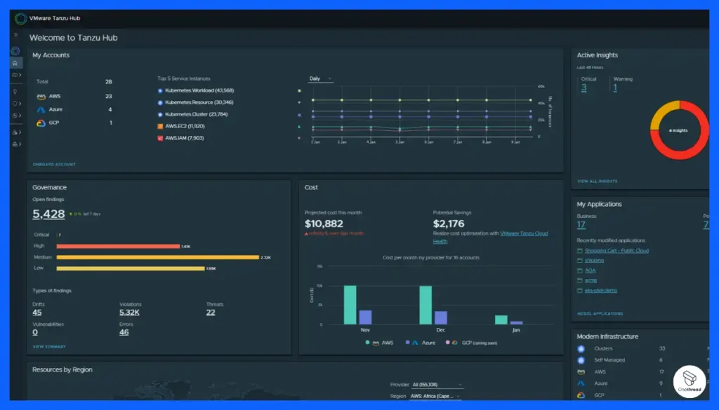 VMware Tanzu CloudHealth-Actionable Recommendations