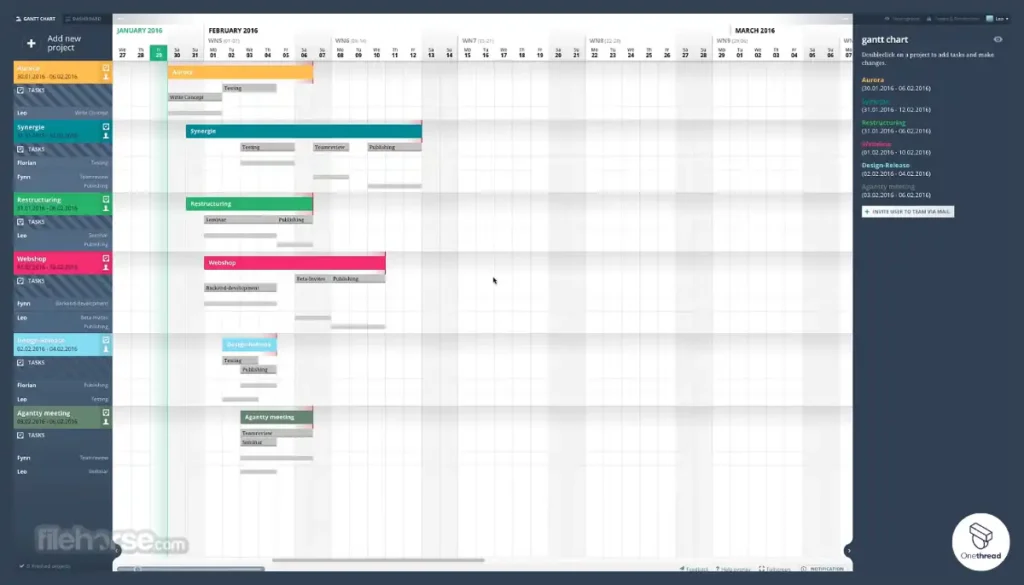 Agantty-Gantt