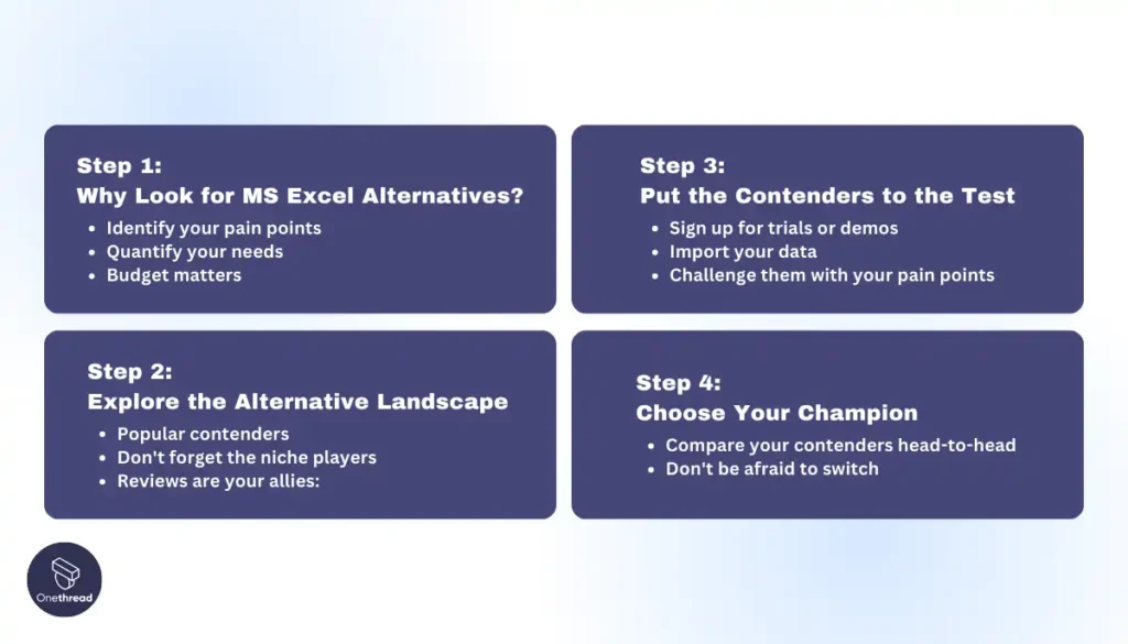 Choosing The Best Microsoft Excel Alternative-A Step-by-Step Guide.