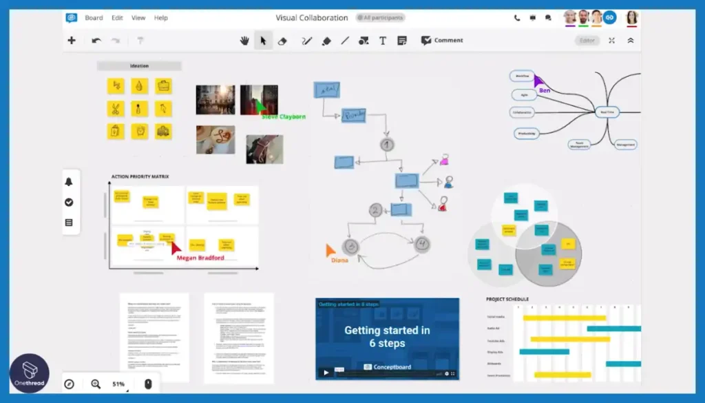 Conceptboard-Visual collaboration