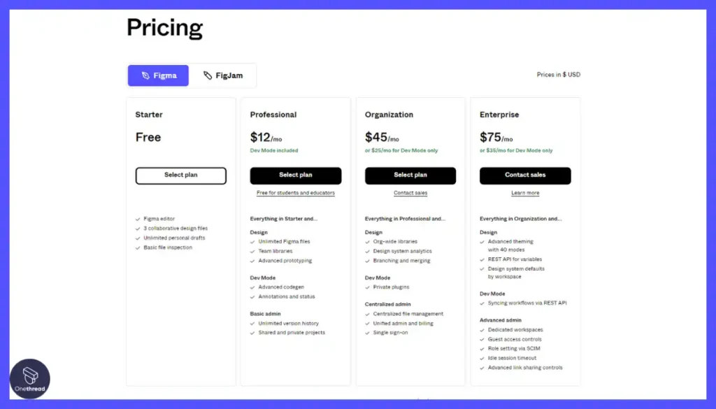 Figma-Pricing