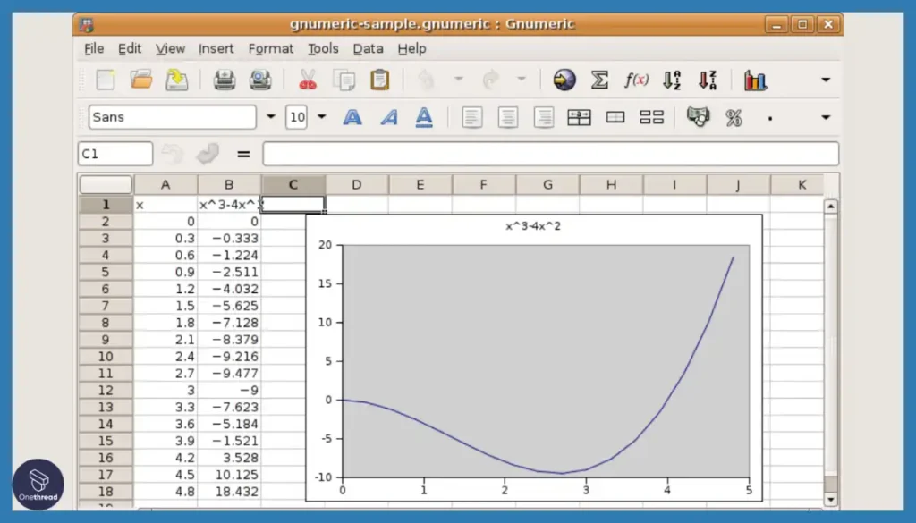 Gnumeric-Analysis