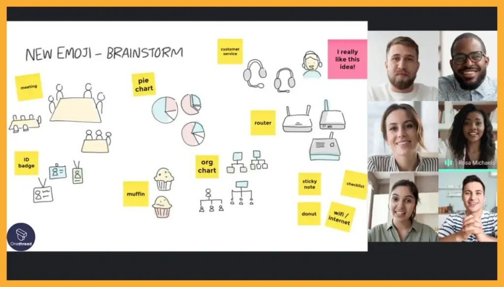 Google Jamboard-Collaboration