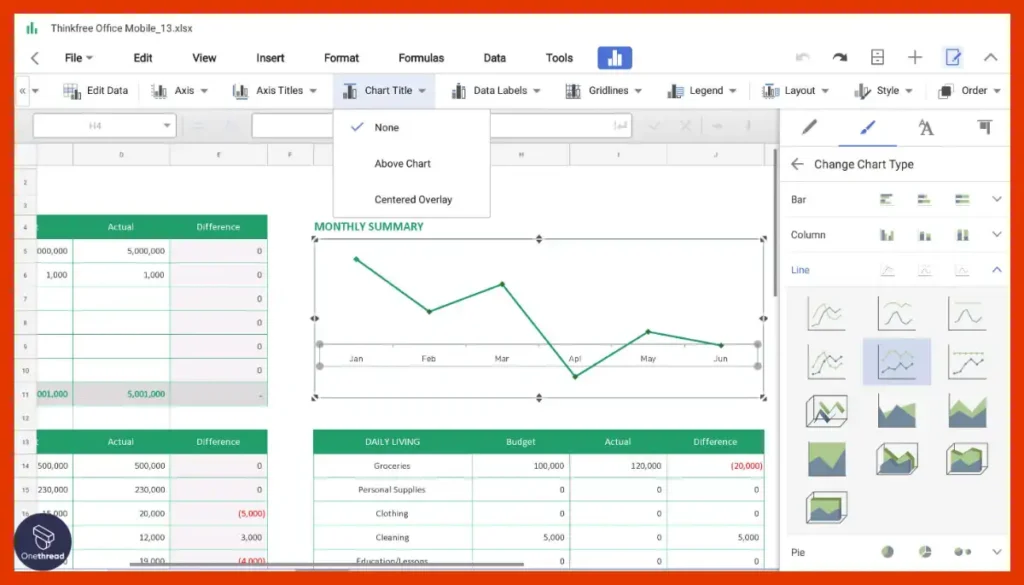Hancom Office Cel-Core Analysis Features
