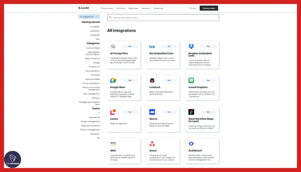 Lucidspark-Integrations