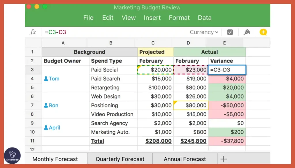 Quip-Spreadhsheets