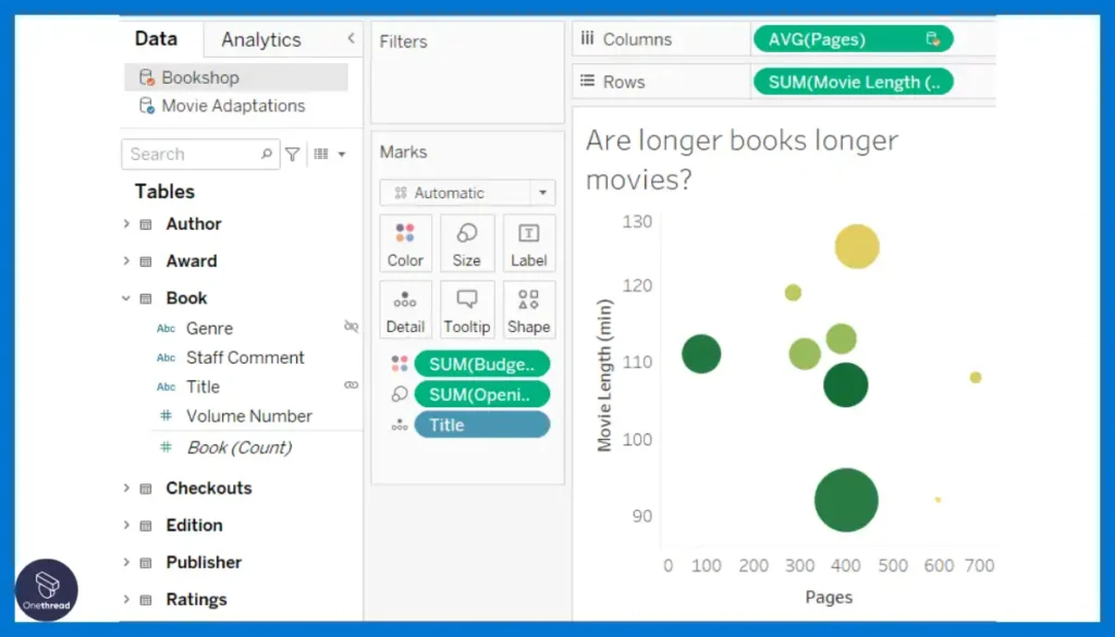 Tableau-Data Blending