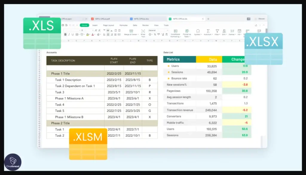WPS Office Spreadsheets-Full Format Compativility