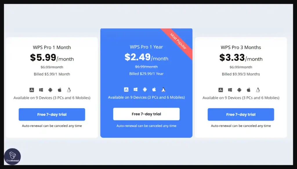 WPS Office Spreadsheets-Pricing