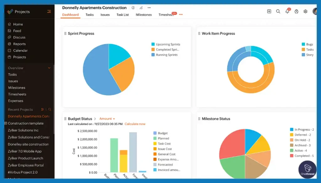 Zoho Projects-Dashboard