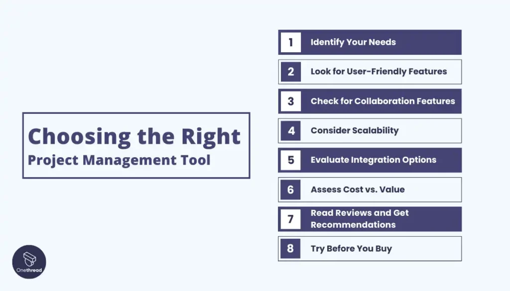 Choosing the Right Project Management Tool