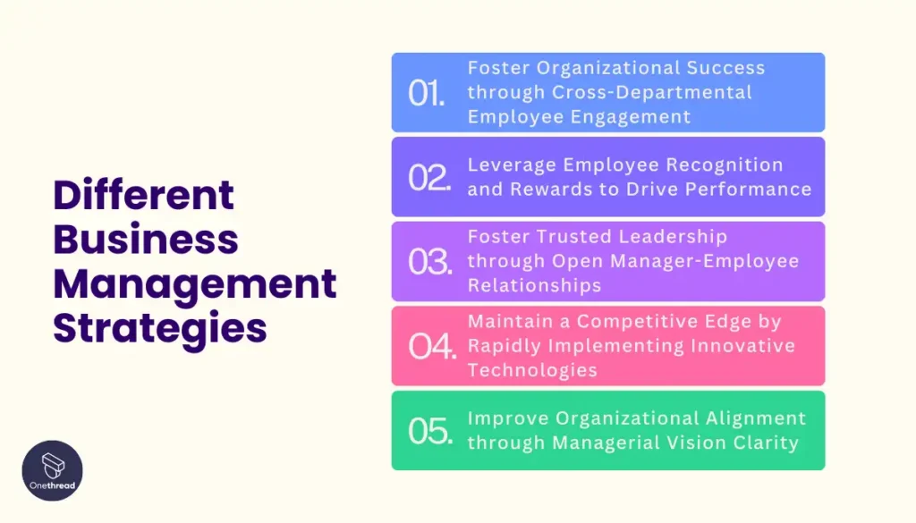 Different Business Management Strategies
