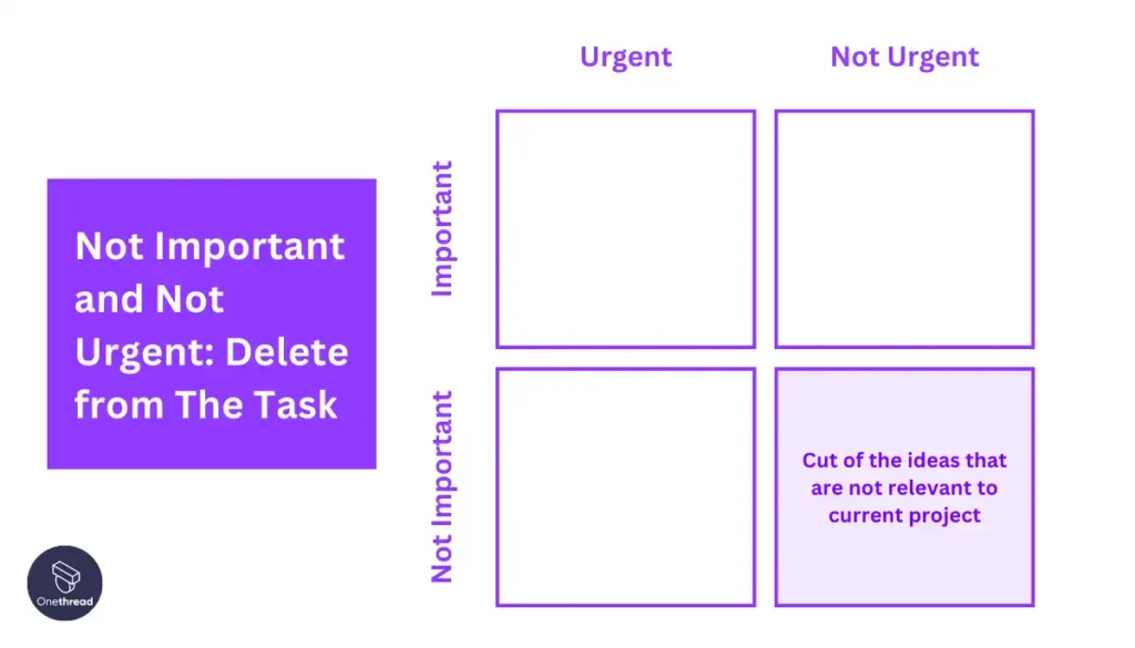 Not Important and Not Urgent: Delete from The Task