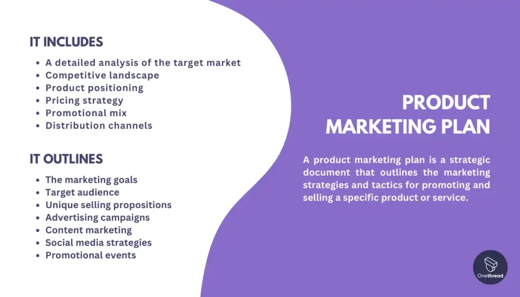 Product Marketing Plan
