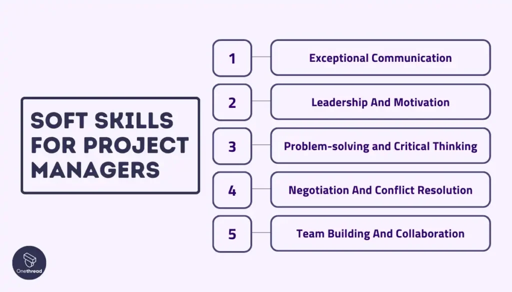 Soft Skills