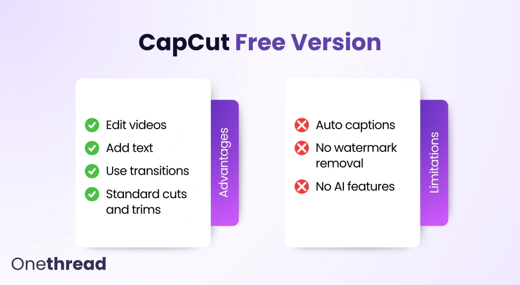CapCut Free Version